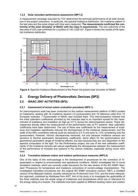 Programm Photovoltaik Ausgabe 2008 ... - Bundesamt für Energie BFE