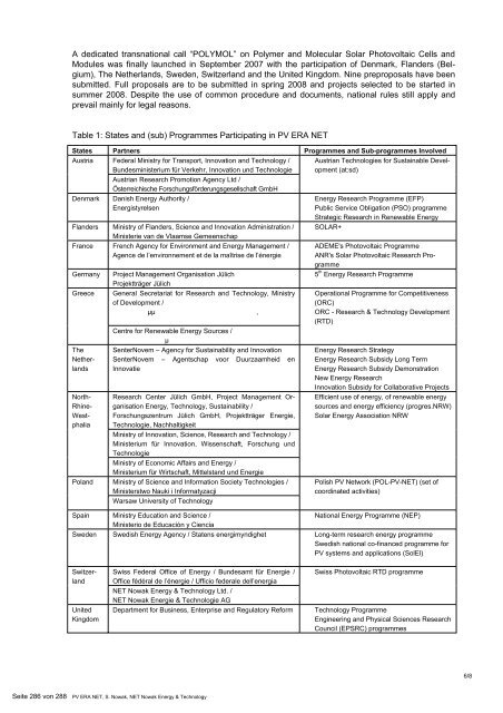 Programm Photovoltaik Ausgabe 2008 ... - Bundesamt für Energie BFE