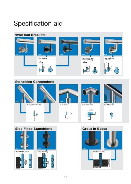 MODULAR HANDRAIL AND BALUSTRADING SYSTEMS - Neaco