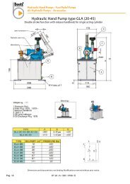 Hydraulic Hand Pump type GLDE 20H ALL - Beetz.de