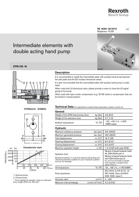 Intermediate Elements With Double Acting Hand Pump Bosch Rexroth