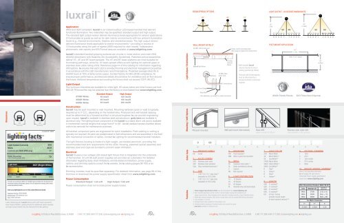 36 Led Handrail Luxra 36 Led Handrail Luxra