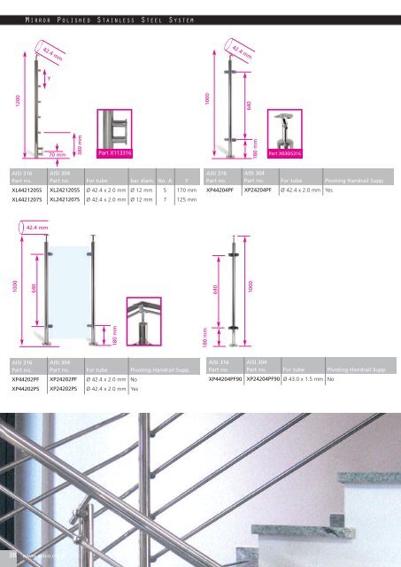 Stainless Handrail Systems - Amari Ireland