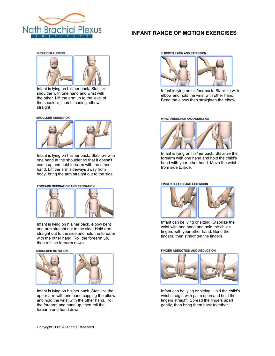Brachial Plexus Therapy Exercises