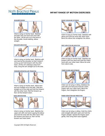 Passive and Assistive Range of Motion Exercises - ALS Worldwide