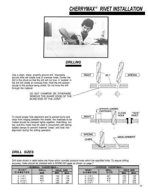 Nas523 Rivet Code Chart