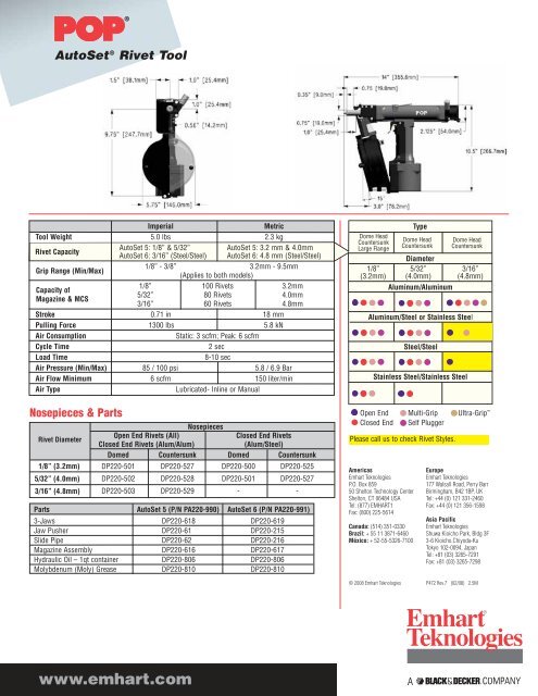 AutoSet® - Thread-Rite Screw Products Fasteners