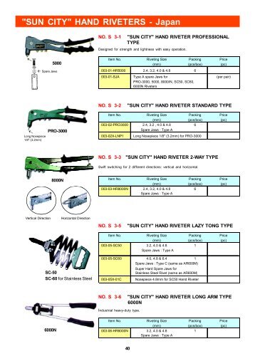 "SUN CITY" HAND RIVETERS - Japan
