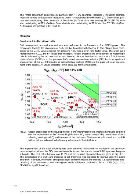 Programm Photovoltaik Ausgabe 2009 ... - Bundesamt für Energie BFE