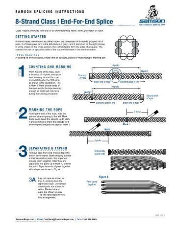 8-Strand Class I End-For-End Splice - Samson Rope