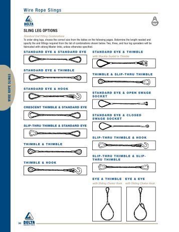 Wire Rope Slings - Delta Rigging & Tools