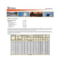 Wire Rope Sling Capacity Chart Pdf