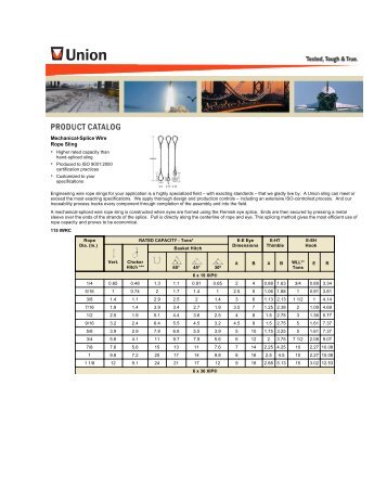 Mechanical-Splice Wire Rope Sling - eMaterialhandling.com