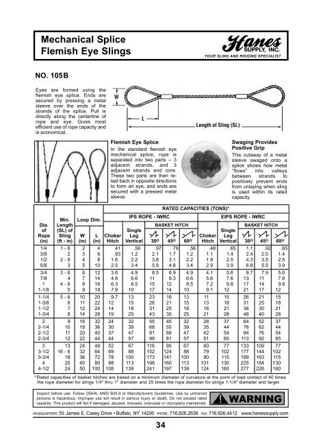 This Rigger's Handbook is dedicated to Theodore C - Igor Chudov