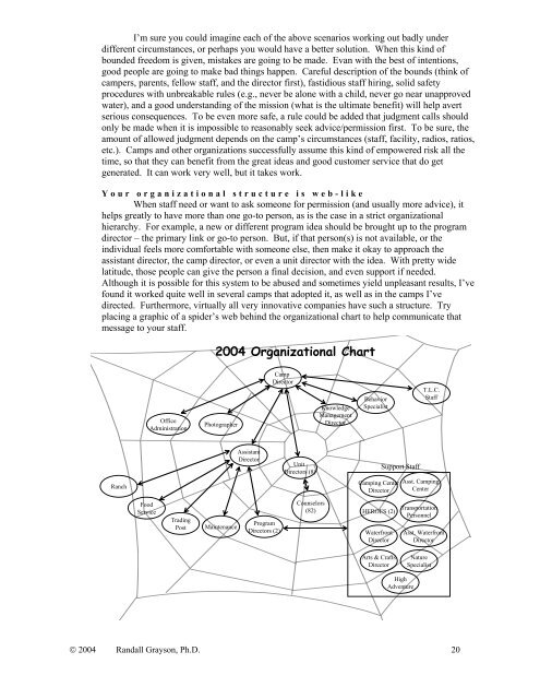 Staff motivation - Vision Realization