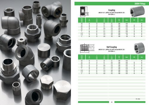 coupling half coupling 3000# fittings - dacapo