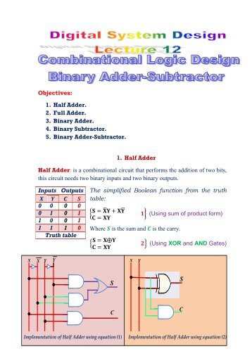 Objectives: 1. Half Adder. 2. Full Adder. 3. Binary Adder. 4. Binary ...