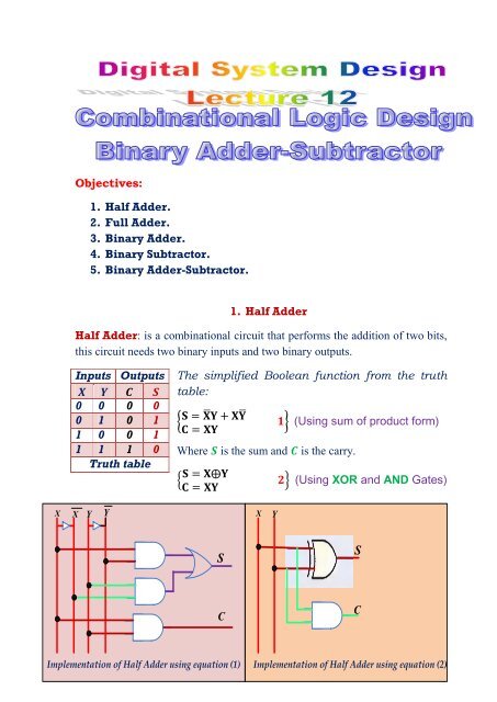 half adder truth table 2 input