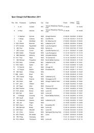 47 Dexia Route Du Vin Semi Marathon