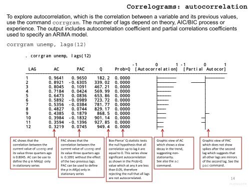 Time Series - Data and Statistical Services - Princeton University