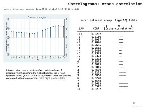 Time Series - Data and Statistical Services - Princeton University