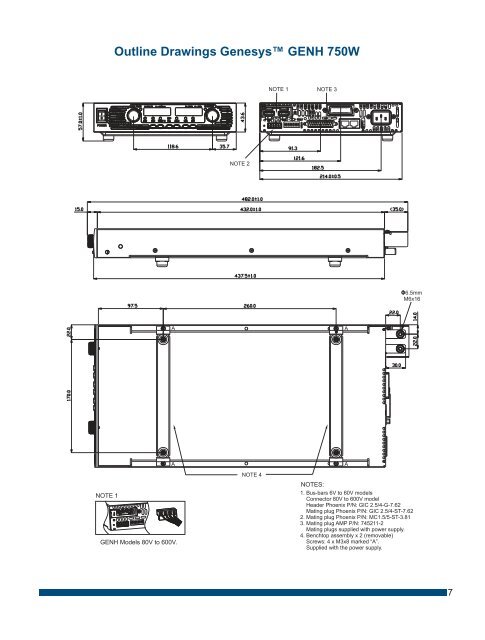 GENH Series Programmable DC Power Supplies 750W in a 1U half ...