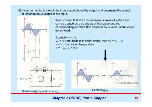 Chapter 2 C apte DIODE Part ７ Sinusoidal Inputs: Half-Wave ... - FKE