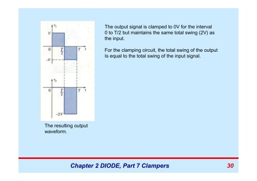 Chapter 2 C apte DIODE Part ７ Sinusoidal Inputs: Half-Wave ... - FKE