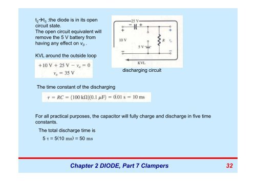 Chapter 2 C apte DIODE Part ７ Sinusoidal Inputs: Half-Wave ... - FKE