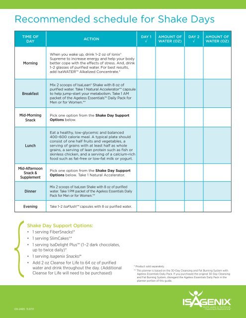 Isagenix 9 Day Cleanse Chart