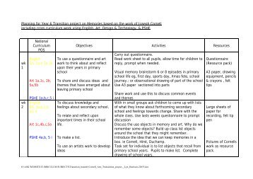 Half term planning for Year 6 project on Memories ... - Kent Trust Web