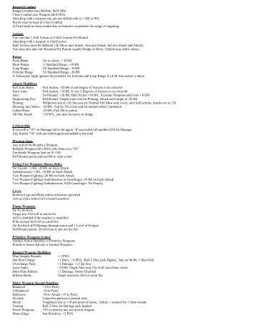Dark Heresy Adeptus Astartes Pdf File Dark Heresy Adeptus Astartes Pdf File