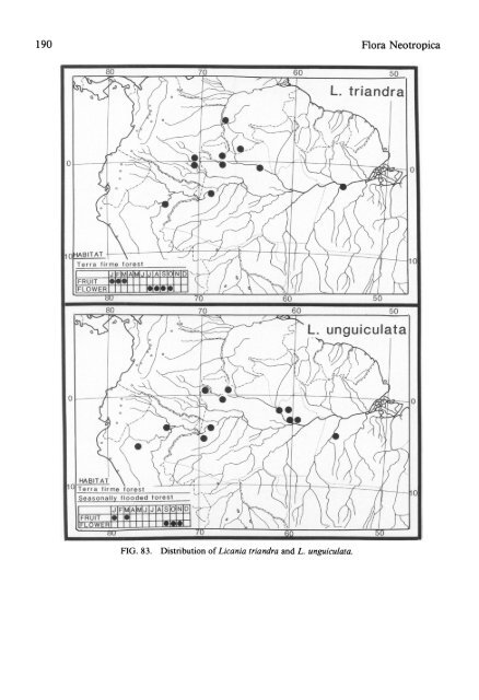 flora neotropica - CNCFlora