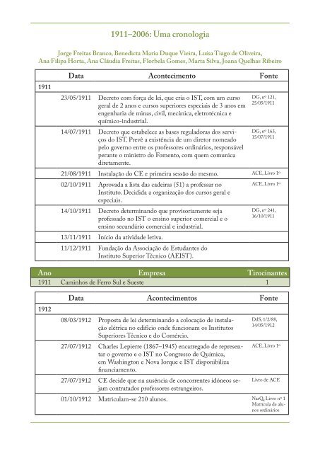 Vis%C3%B5es%20do%20T%C3%A9cnico%2C%20no%20Centen%C3%A1rio%201911-2011