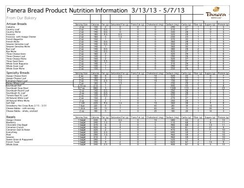 Panera Bread Product Nutrition