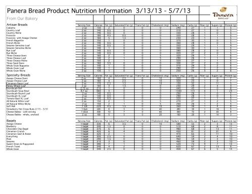 Panera Bread Product Nutrition