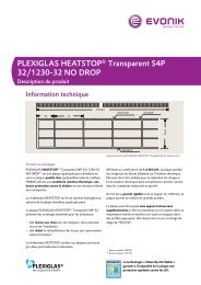 PLEXIGLAS HEATSTOP® Transparent S4P 32/1230-32 NO DROP