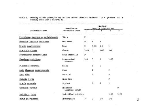 June 1 - 3 , 1978 - University of Hawaii at Manoa