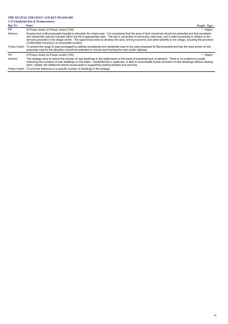 Non Site Allocation Representations Report.pdf