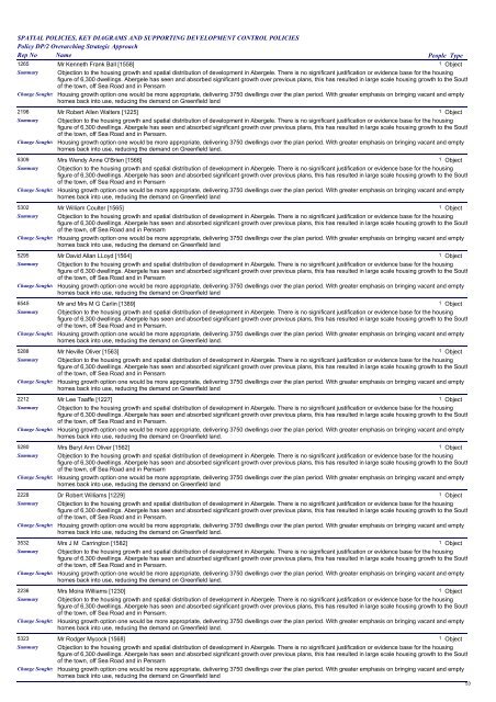 Non Site Allocation Representations Report.pdf