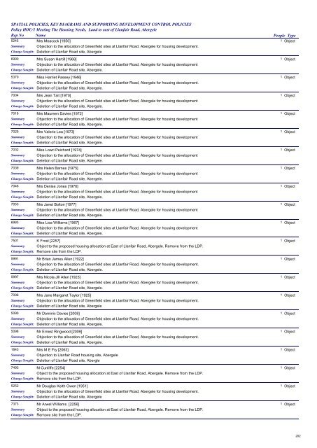 Llandudno and Llandudno Junction Register of Site Allocation