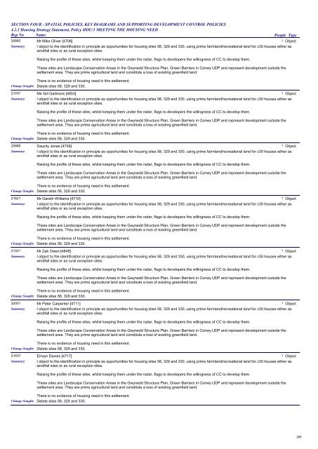 Llandudno and Llandudno Junction Register of Site Allocation