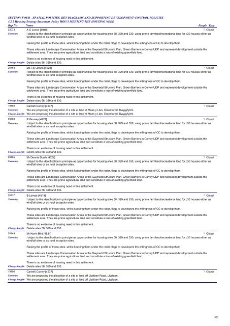 Llandudno and Llandudno Junction Register of Site Allocation