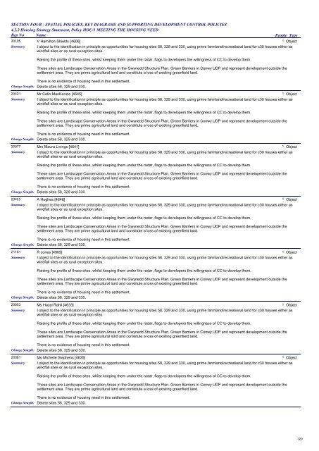 Llandudno and Llandudno Junction Register of Site Allocation