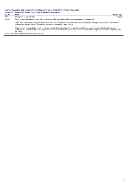 Llandudno and Llandudno Junction Register of Site Allocation