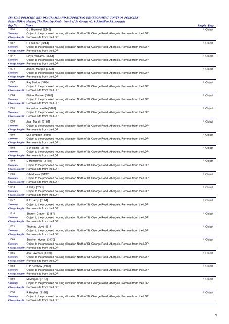 Llandudno and Llandudno Junction Register of Site Allocation