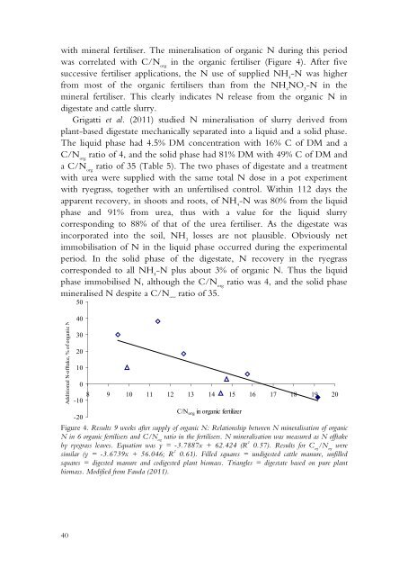 Plant-Based Biogas Production for Improved Nutrient Management ...