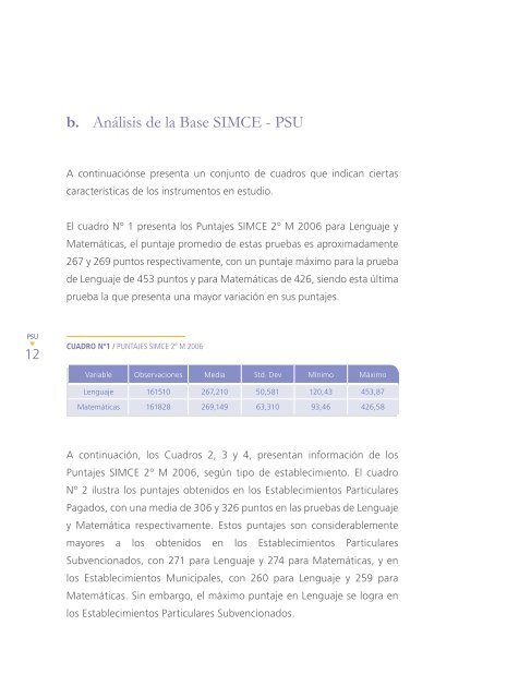 Resultados de la vinculación Prueba SIMCE 2006 y PSU Admisión 2009