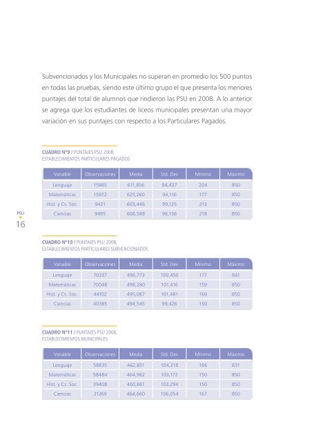 Resultados de la vinculación Prueba SIMCE 2006 y PSU Admisión 2009