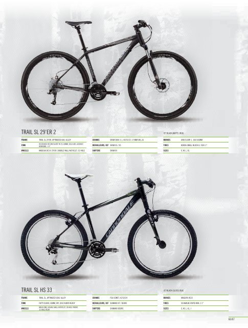 Catálogo Cannondale 2012 - Amigos del ciclismo